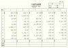 三級珠算練習簿(203-B)